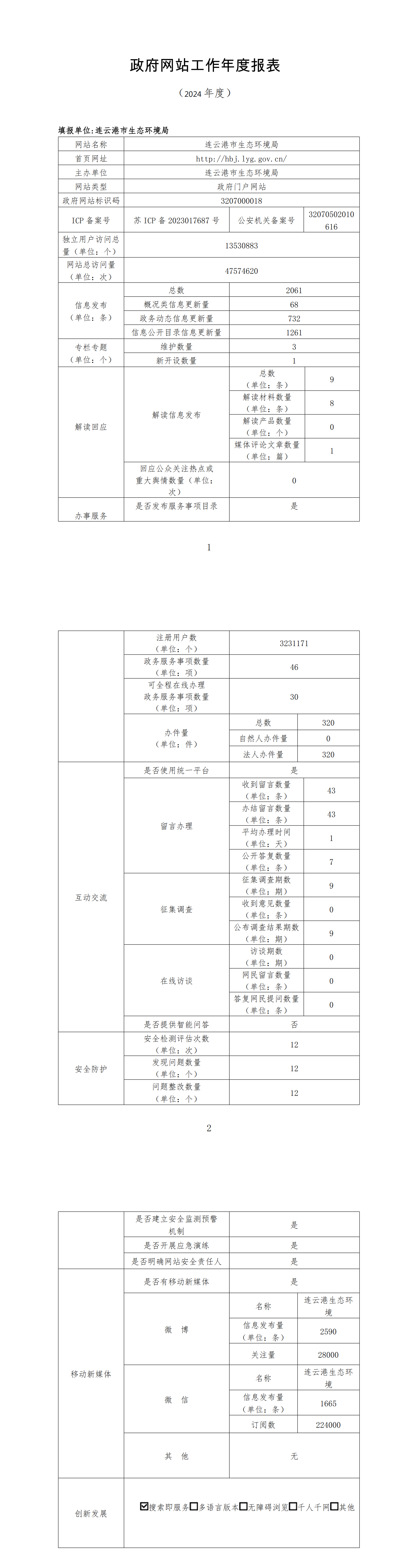 政府網(wǎng)站工作年度報(bào)表（2024年度）_00.png